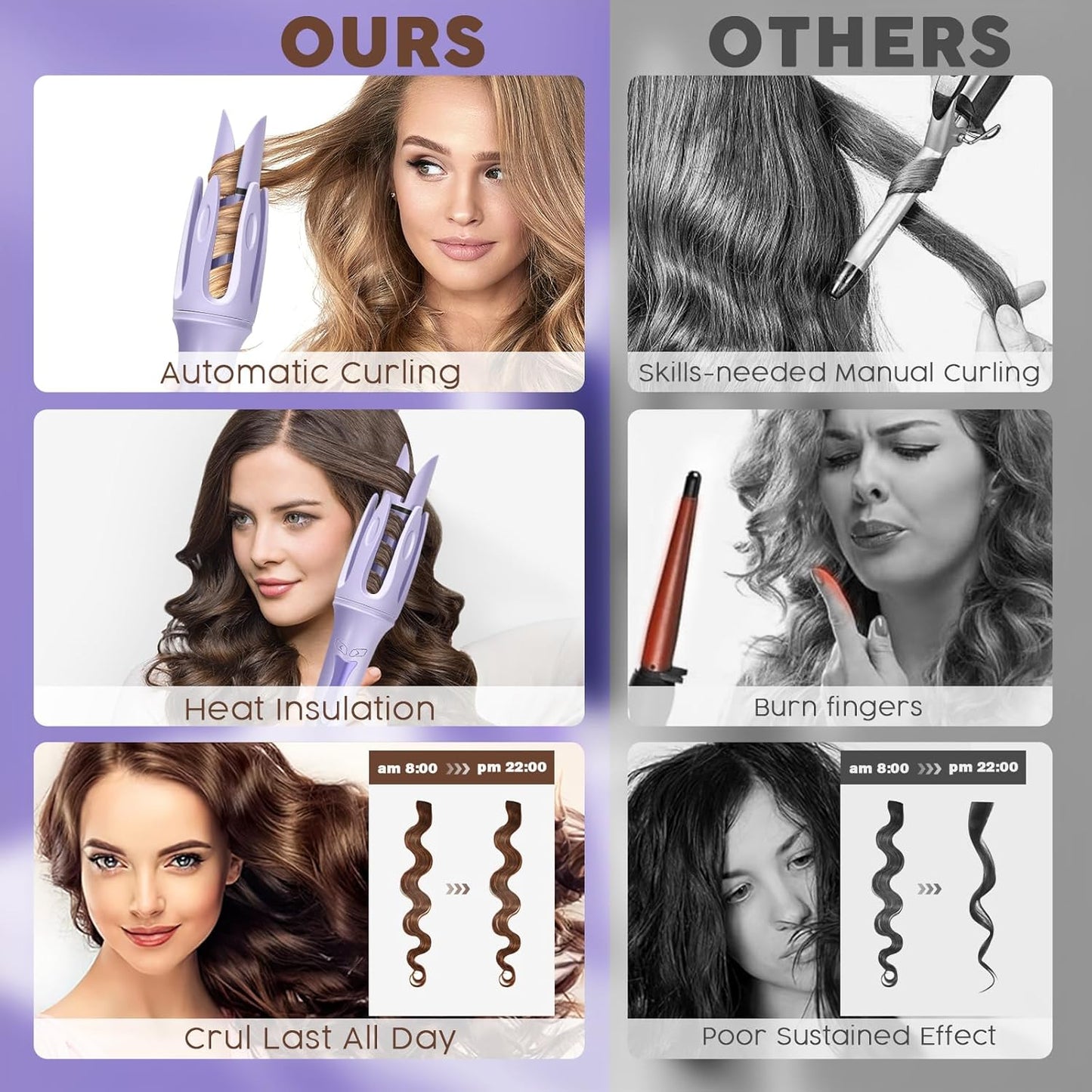 Automatic Curling Iron