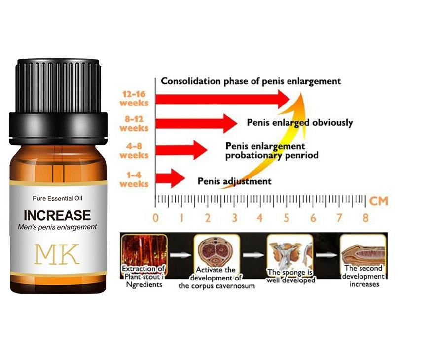 MK Massage Oil for Men P*n*s Enlargement