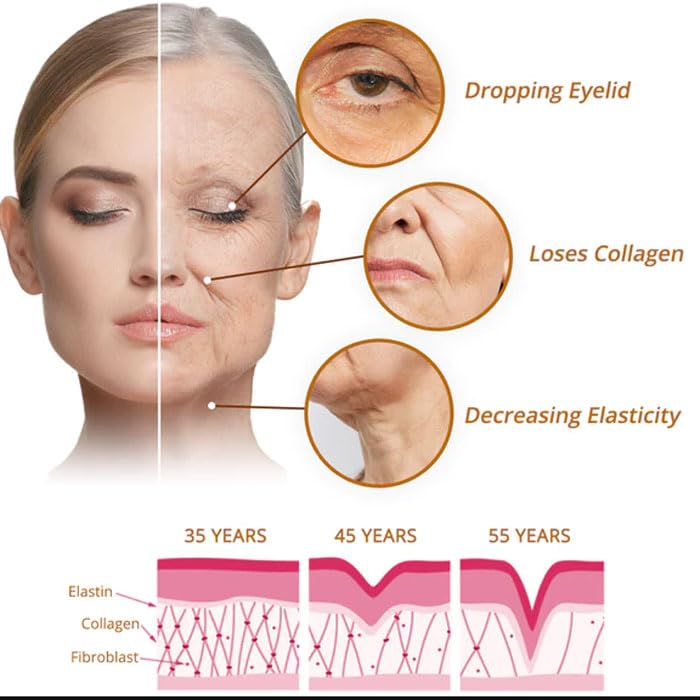 Revitalizing Peptide Bee Serum