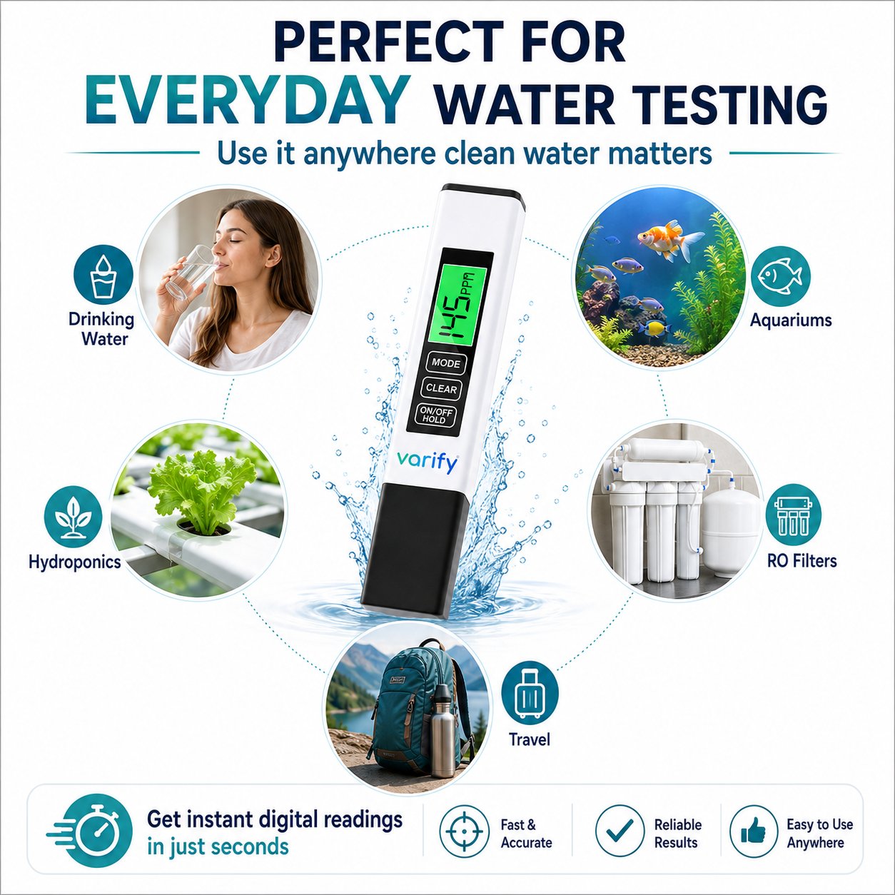 4-in-1 TDS Meter Digital Water Tester