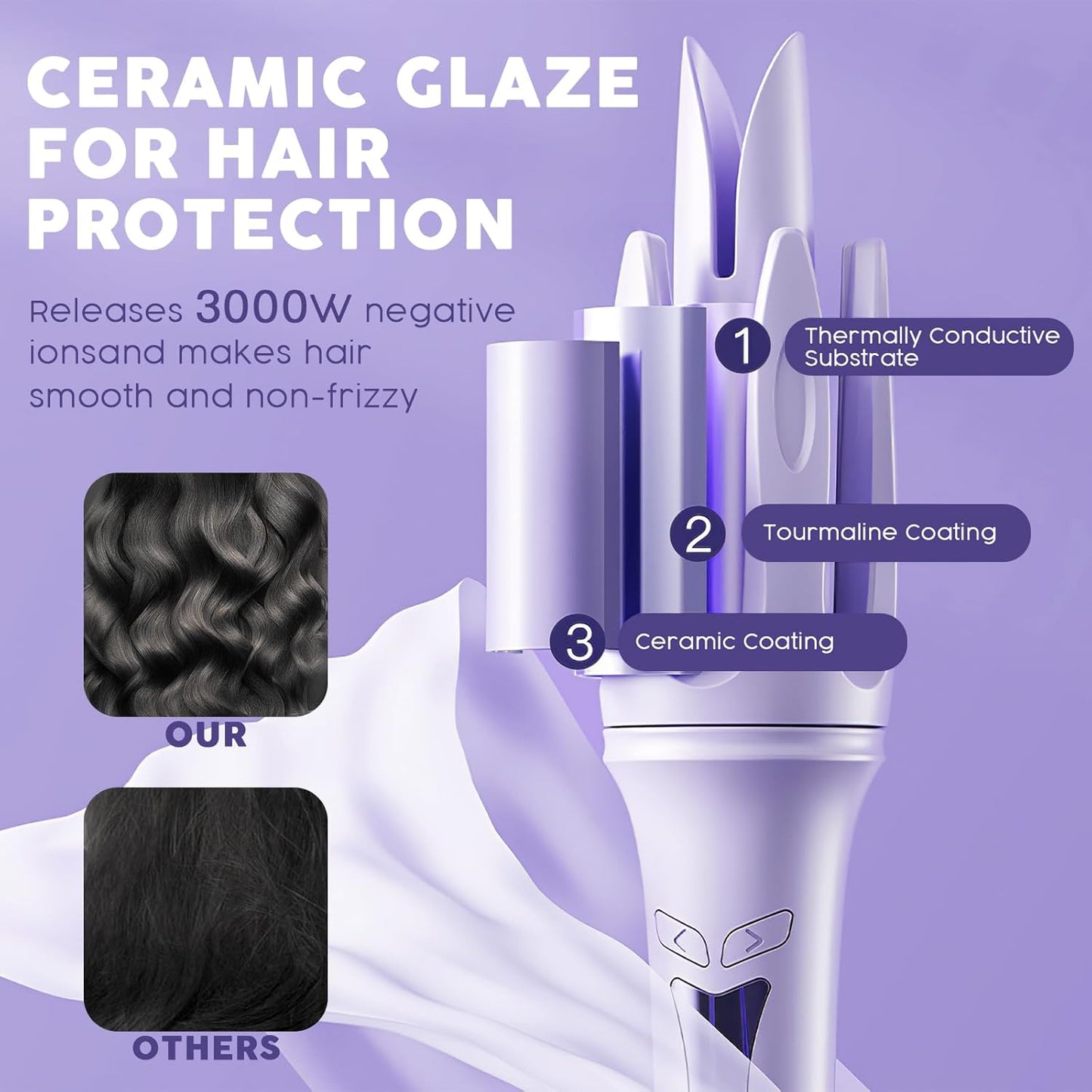 Automatic Curling Iron