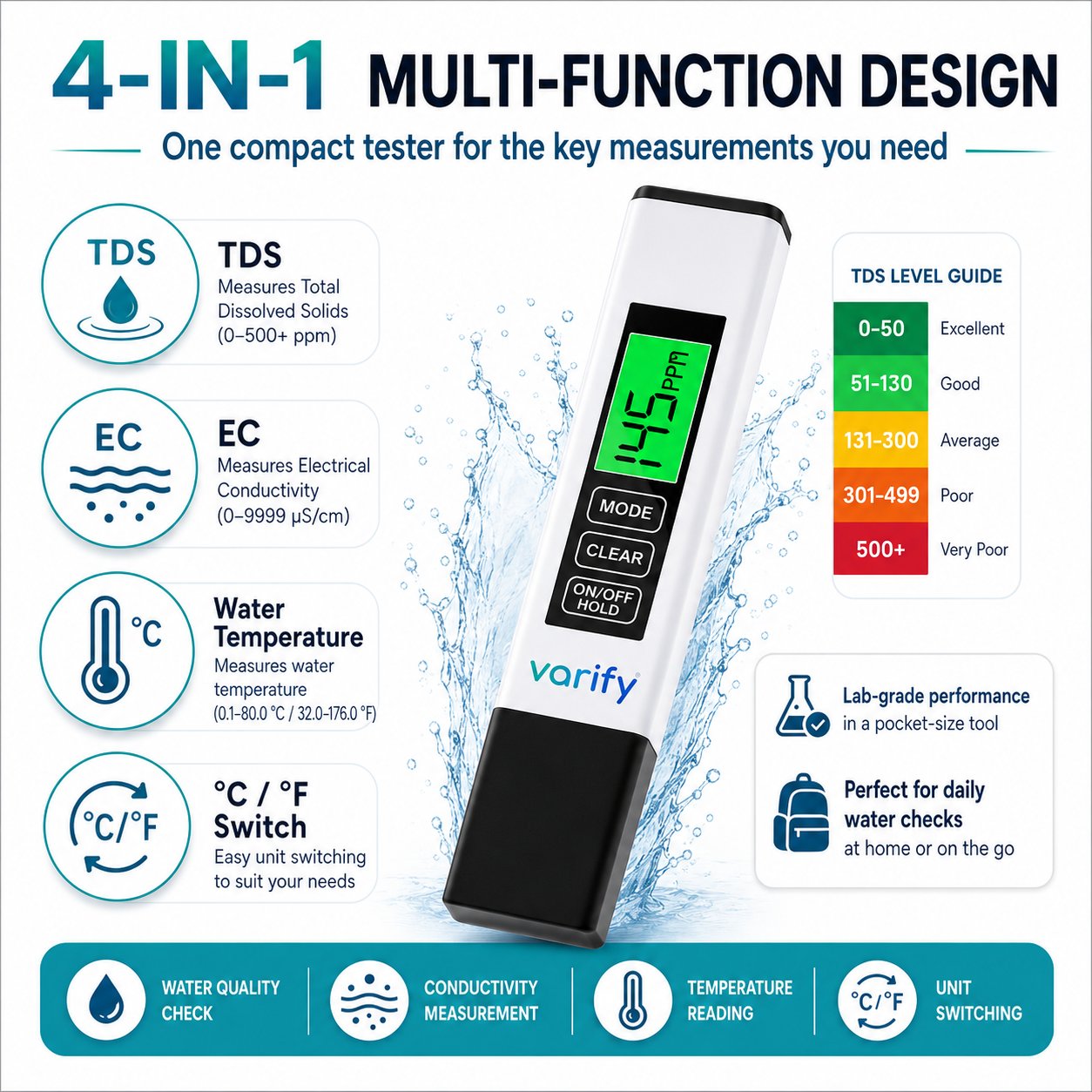 4-in-1 TDS Meter Digital Water Tester