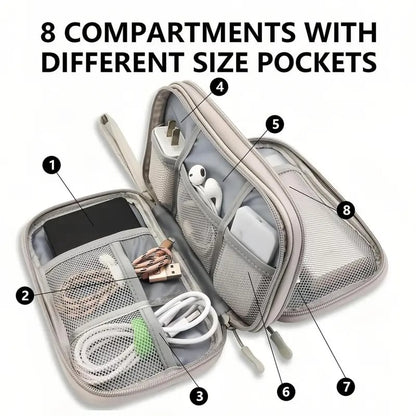 🔥Don’t Miss Out🔥Travel Cable Organizer Pouch, Double Layers All-in-One Storage Bag for Cord