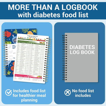📘Buy 2 Free Shipping✨Special for Diabetes🔥Diabetes Tracker Book with Food List