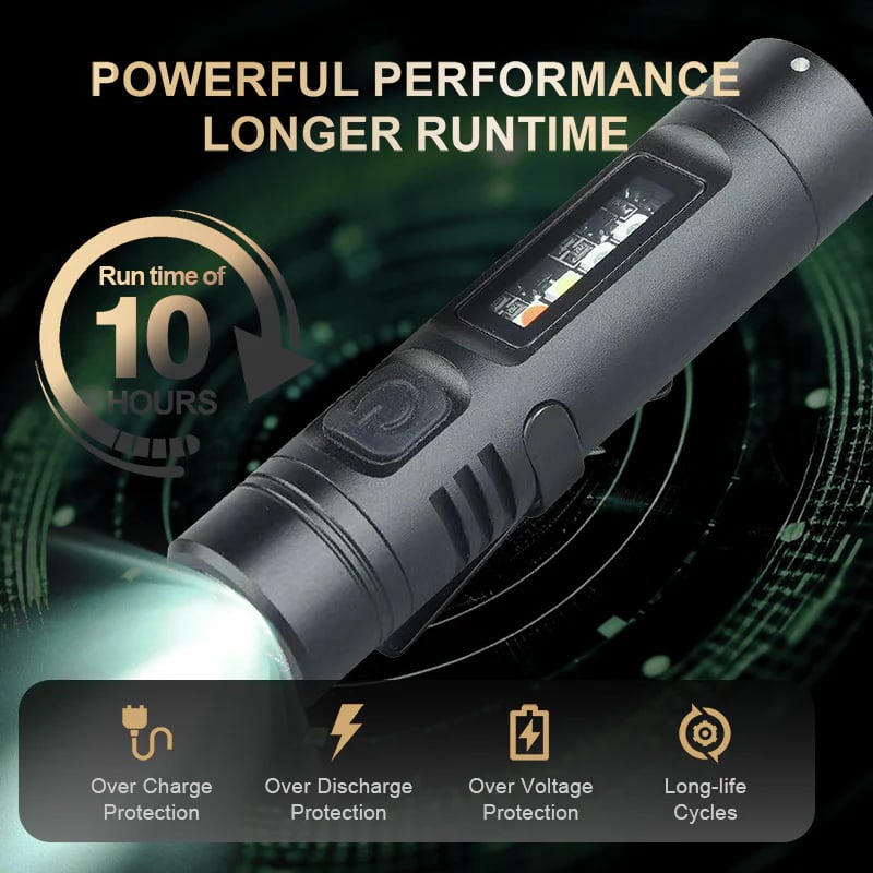 Christmas  Discount 49% Off 🏆💥Multi-Functional Aluminum Alloy Mini Flashlight detail view